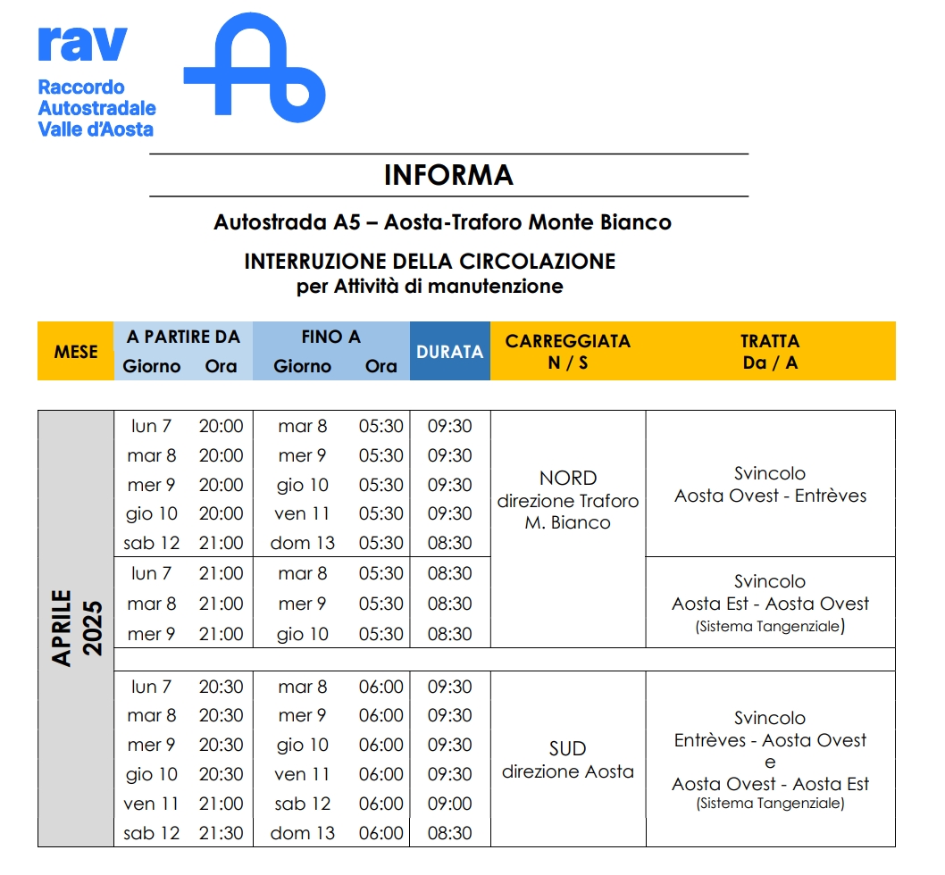 CHISURE AUTOSTRADALI PER INTERVENTI DI MANUTENZIONE ED ADEGUAMENTO DELLE GALLERIE AL D.LGS. 264/06 - ORDINANZA N. 24 DEL 3.04.2025