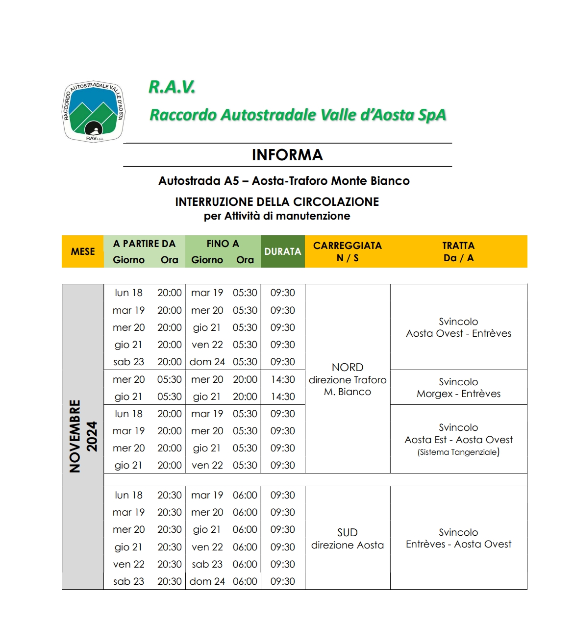 INTERVENTI DI MANUTENZIONE ED ADEGUAMENTO DELLE GALLERIE AL D.LGS. 264/06 - ORDINANZA N. 93 DEL 14.11.2024