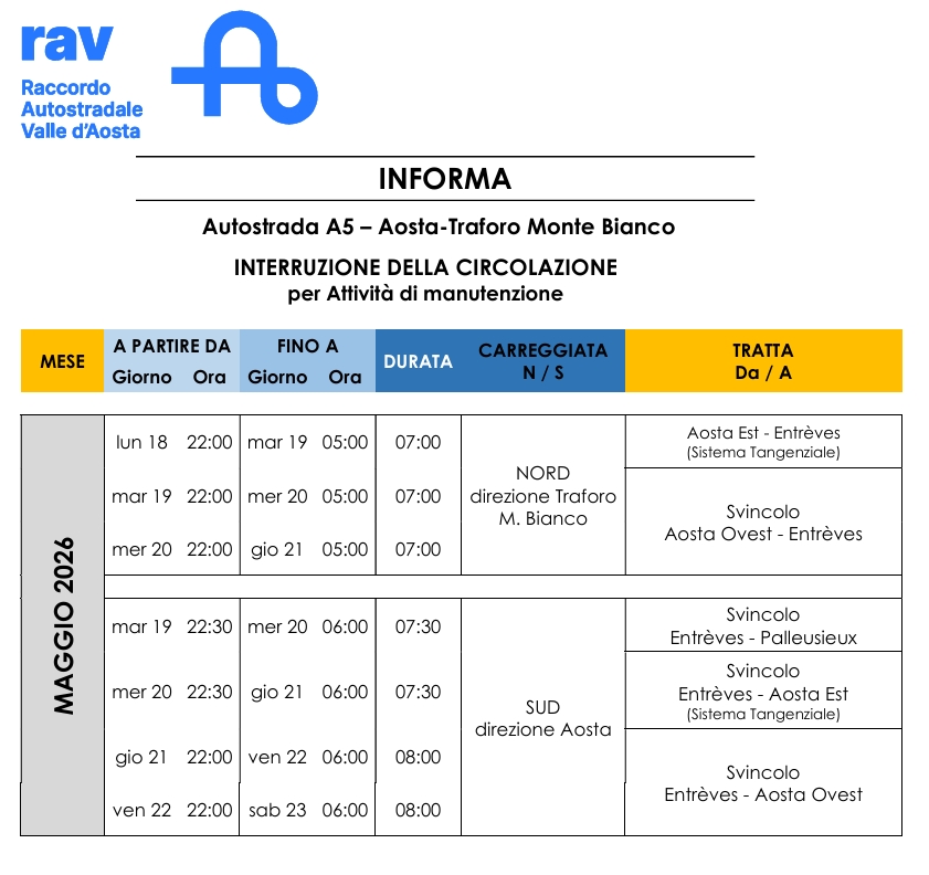 CHIUSURE AUTOSTRADALI PER INTERVENTI DI MANUTENZIONE ED ADEGUAMENTO DELLE GALLERIE AL D.LGS. 264/06 - ORDINANZA N. 33 DEL 15.05.2026