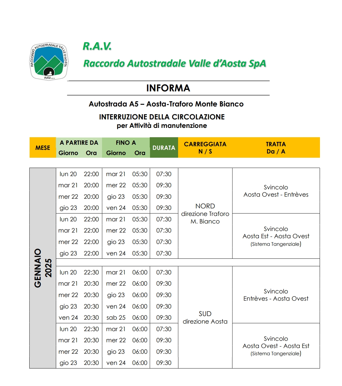 interventi di manutenzione e di adeguamento delle gallerie al D.Lgs. 264/06 - oRDINANZA N. 3/2025