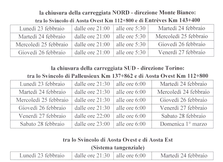 CHIUSURE AUTOSTRADALI PER INTERVENTI DI MANUTENZIONE ED ADEGUAMENTO DELLE GALLERIE AL D.LGS. 264/06 - ORDINANZA N. 09 DEL 19.02.2026