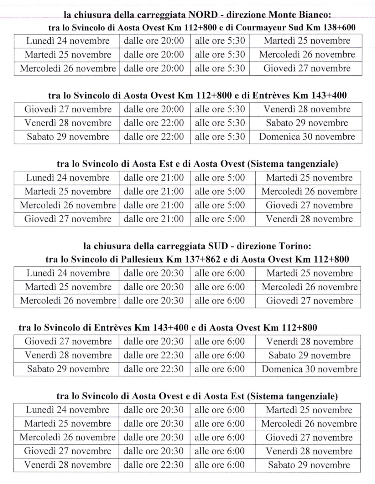 CHIUSURE AUTOSTRADALI PER INTERVENTI DI MANUTENZIONE ED ADEGUAMENTO DELLE GALLERIE AL D.LGS. 264/06 - ORDINANZA N. 72 DEL 20.11.2025