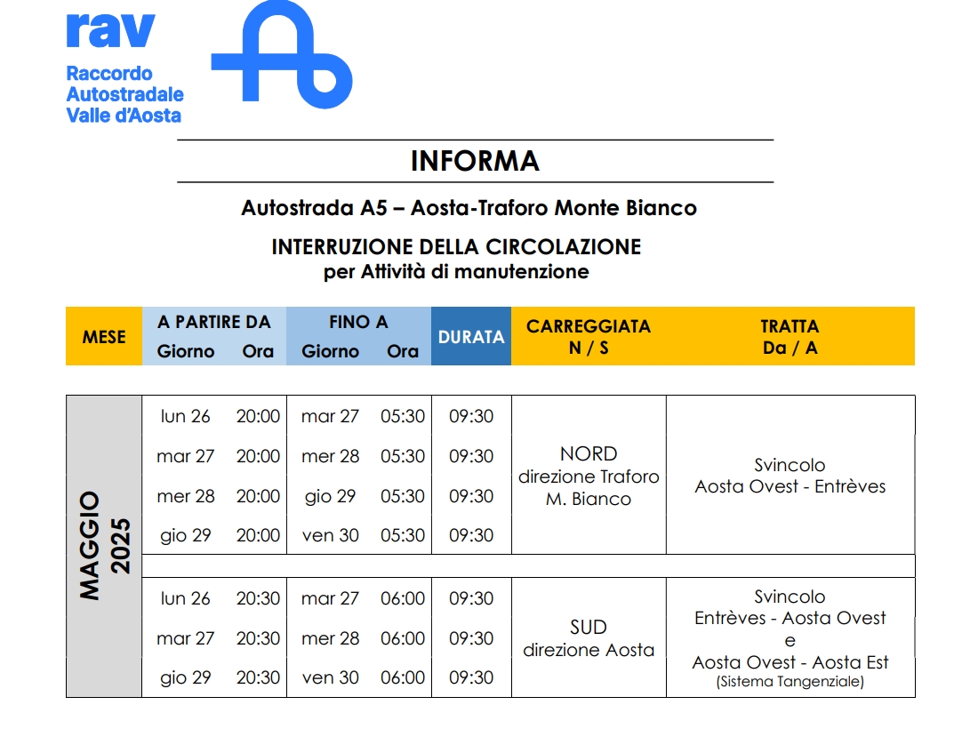 CHISURE AUTOSTRADALI PER INTERVENTI DI MANUTENZIONE ED ADEGUAMENTO DELLE GALLERIE AL D.LGS. 264/06 - ORDINANZA N. 30 DEL 22.05.2025