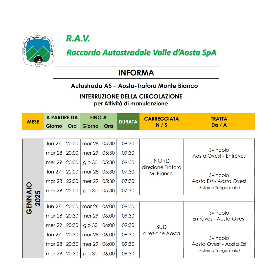 INTERVENTI DI MANUTENZIONE ED ADEGUAMENTO DELLE GALLERIE AL D.LGS. 264/06 - ORDINANZA N. 4 DEL 23. 01.2025