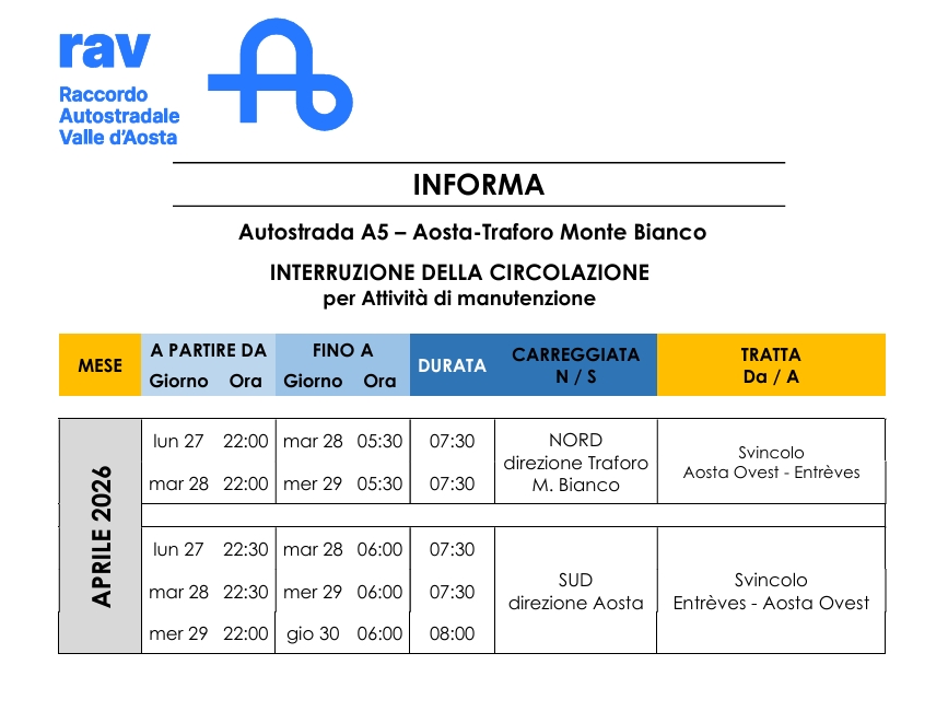 CHIUSURE AUTOSTRADALI PER INTERVENTI DI MANUTENZIONE ED ADEGUAMENTO DELLE GALLERIE AL D.LGS. 264/06 - ORDINANZA N. 25 DEL 23.04.2026