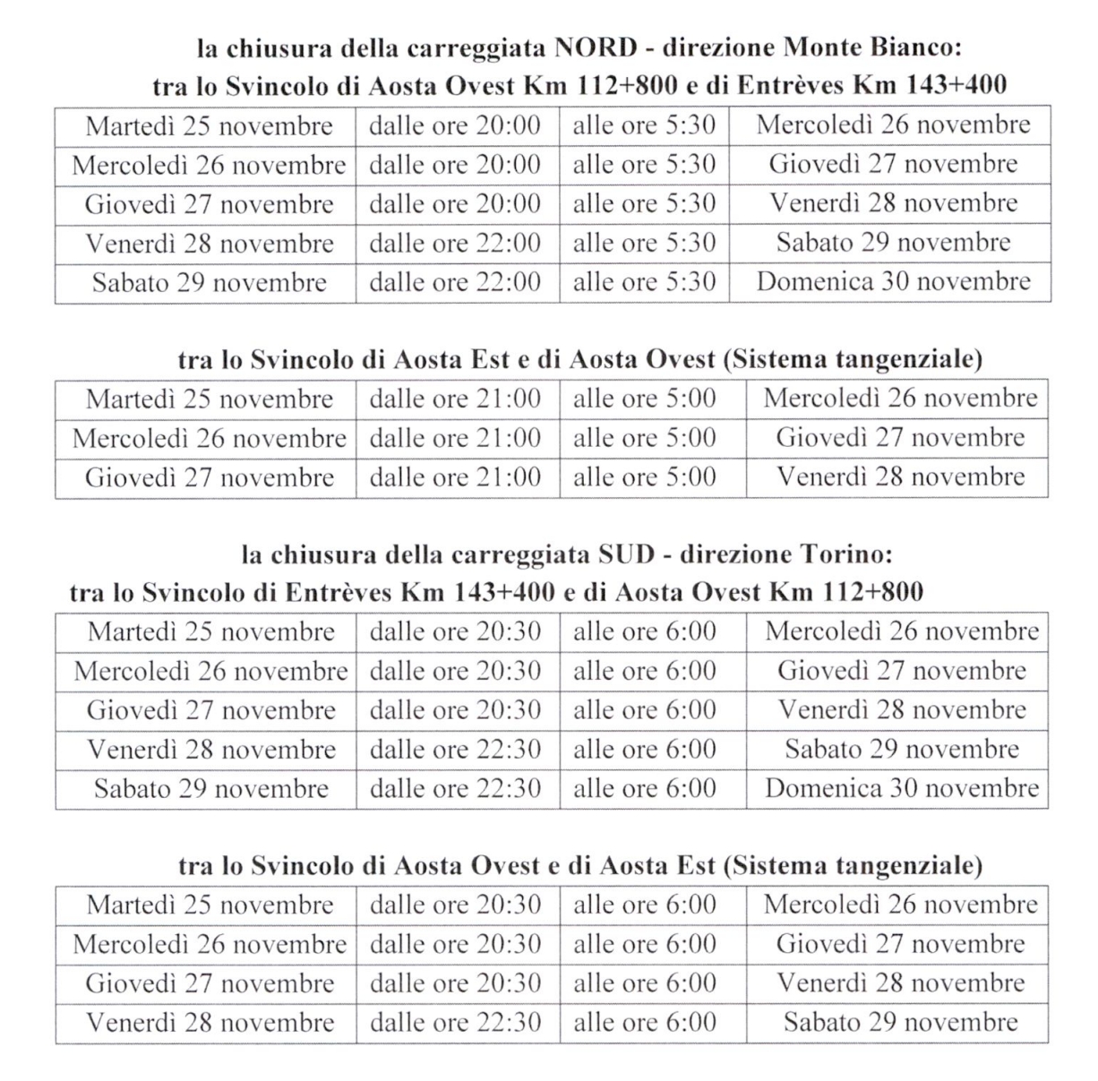 CHIUSURE AUTOSTRADALI PER INTERVENTI DI MANUTENZIONE ED ADEGUAMENTO DELLE GALLERIE AL D.LGS. 264/06 - ORDINANZA N. 72BIS DEL 25.11.2025