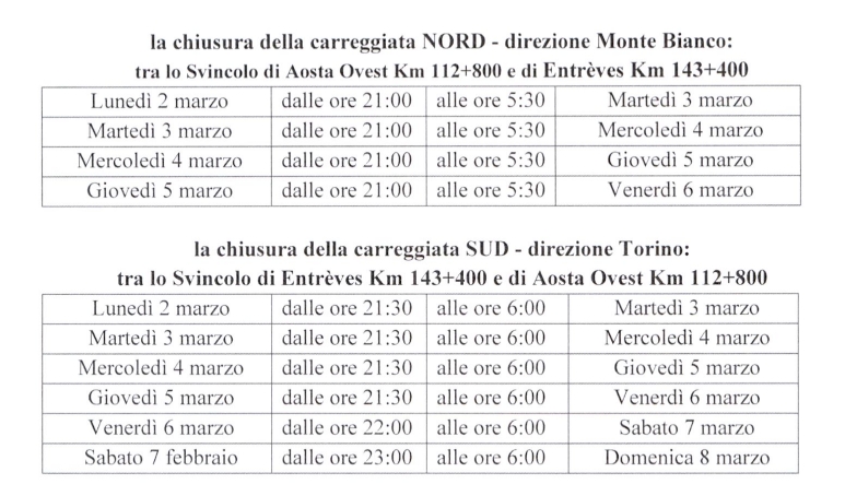 CHIUSURE AUTOSTRADALI PER INTERVENTI DI MANUTENZIONE ED ADEGUAMENTO DELLE GALLERIE AL D.LGS. 264/06 - ORDINANZA N. 11 DEL 26.02.2026