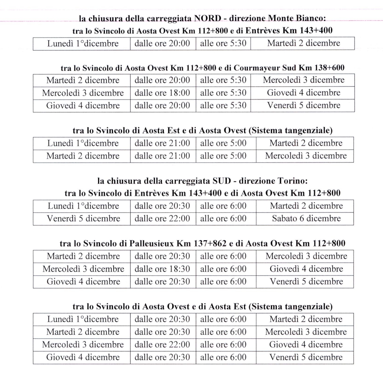 CHIUSURE AUTOSTRADALI PER INTERVENTI DI MANUTENZIONE ED ADEGUAMENTO DELLE GALLERIE AL D.LGS. 264/06 - ORDINANZA N. 76 DEL 27.11.2025