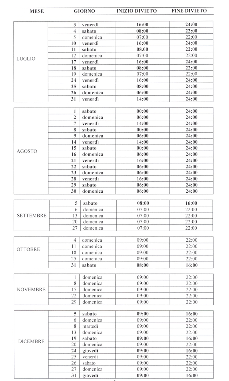 LIMITAZIONI AL TRANSITO DEI TRASPORTI ECCEZIONALI IN GIORNATE AD ALTA INTENSITA’ DI TRAFFICO - ORDINANZA N. 17bis DEL 02.04.2026