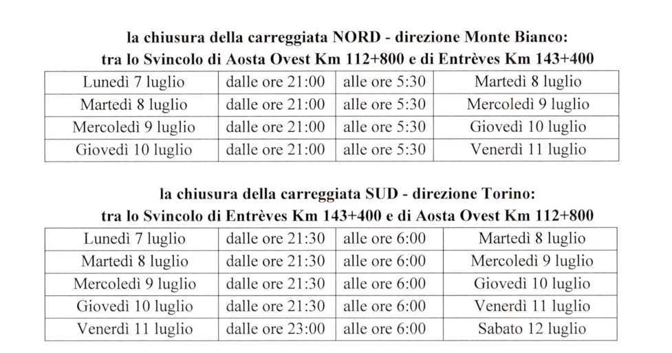 CHIUSURE AUTOSTRADALI PER INTERVENTI DI MANUTENZIONE ED ADEGUAMENTO DELLE GALLERIE AL D.LGS. 264/06 - ORDINANZA N. 38 DEL 03.07.2025
