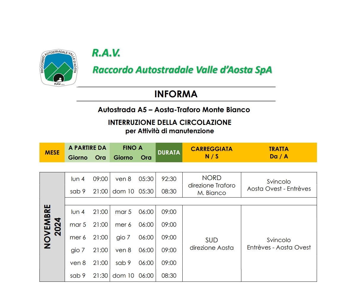 INTERVENTI DI MANUTENZIONE ED ADEGUAMENTO DELLE GALLERIE AL D.LGS. 264/06 - ORDINANZA N. 89 DEL 30.10.2024