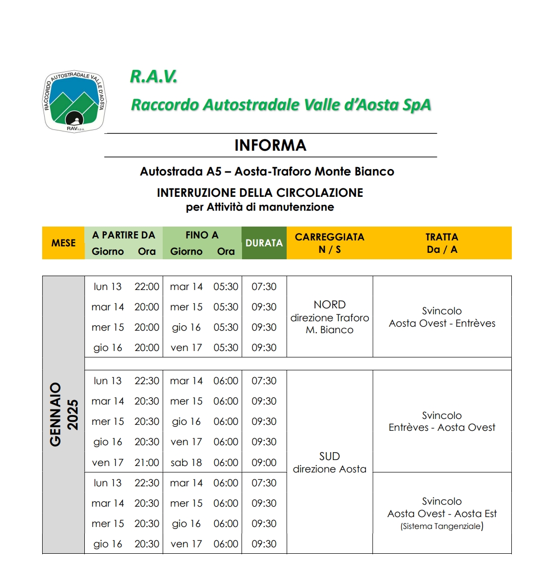 INTERVENTI DI MANUTENZIONE ED ADEGUAMENTO DELLE GALLERIE AL D.LGS. 264/06 - ORDINANZA N. 2 DEL 2. 01.2025