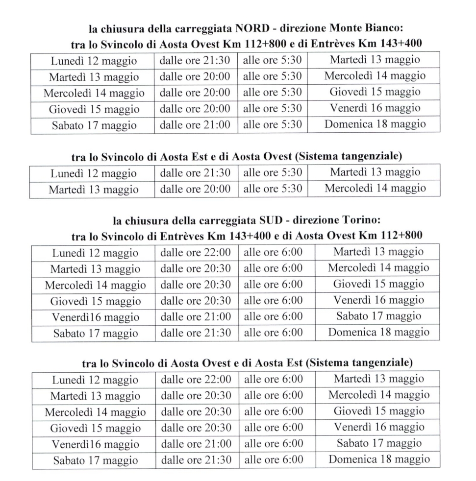CHISURE AUTOSTRADALI PER INTERVENTI DI MANUTENZIONE ED ADEGUAMENTO DELLE GALLERIE AL D.LGS. 264/06 - ORDINANZA N. 28 DELL’ 08.05.2025